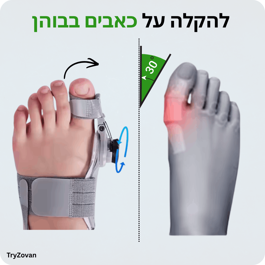 המתקן ליישור האגודל של Zovan